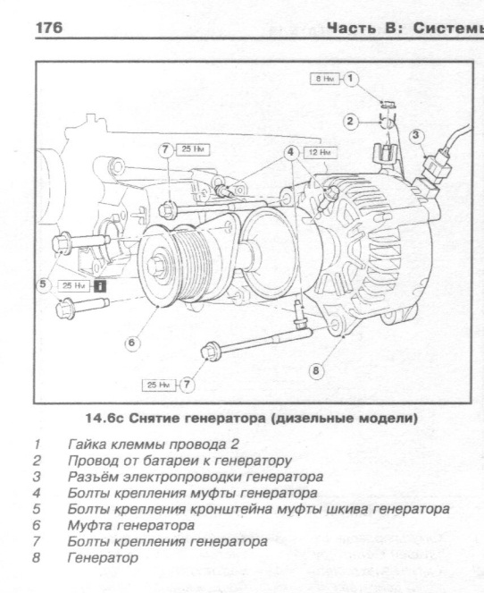 Как снять генератор на автомобиле ВАЗ-2114-2115